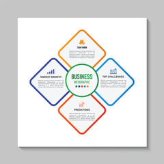 Visually Stunning Infographics for Business Growth