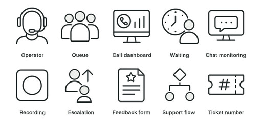 Call center outline icon set. operator, queue, call dashboard, and chat icons