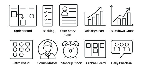 Agile project management outline icon set. sprint, backlog, kanban, scrum icons