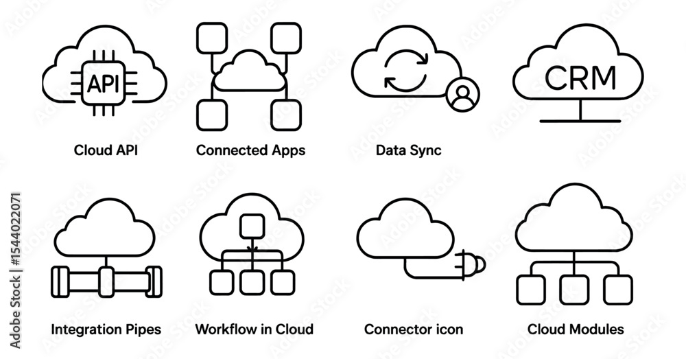 Poster cloud computing line icon set. networking, api, crm, data sync, integration icons