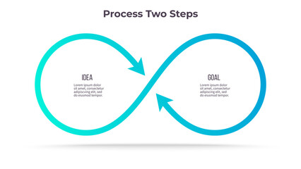 Naklejka na ściany i meble Business infographic template. Process chart with two options, steps. Vector chart.