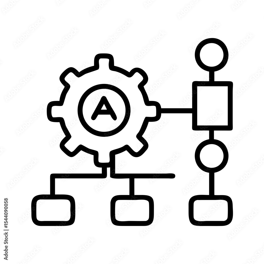 Poster visualize workflow process diagram with gear and flowchart for business and project management use