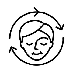 Skin care routine cycle face treatment beauty wellness facial rejuvenation process dermatology concept