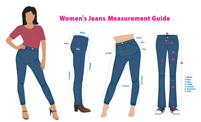 Set illustration of  Women’s Jeans Measurement Guide isolated.
