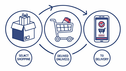 Flat E-Commerce Illustration – Shopping Process Icons on White Background