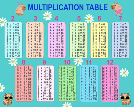 Colorful multiplication table illustration.