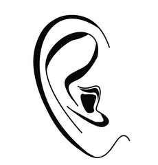 Ear vector icon, hearing symbol.