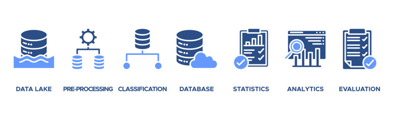 Data engineering banner web icon vector illustration concept with icon of data lake, pre-processing, classification, database, statistics, analytics and evaluation