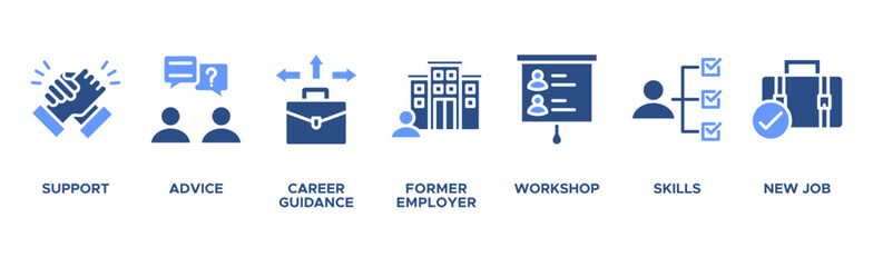 Outplacement banner web icon vector illustration concept with icon of support, advice, career guidance, former employer, workshop, skills, new job, training, and presentation