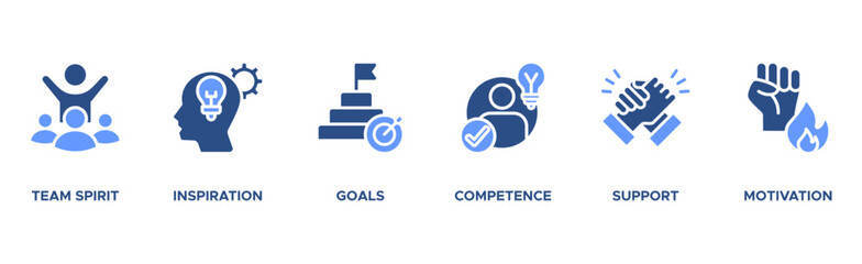 Team building building banner web icon vector illustration concept with icon of team spirit, inspiration, goals, competence, support, and motivation