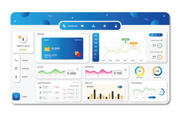 Banking dashboard website template and Data Visualization. Graphical user interface for website page