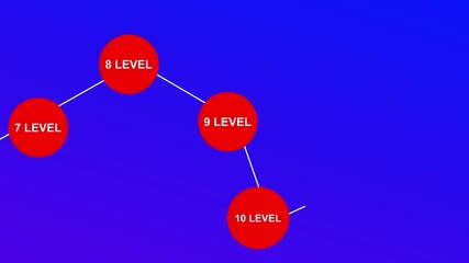 Animation of level 1 to 20 text over circle 3D model of rising up, looped video - Powered by Adobe