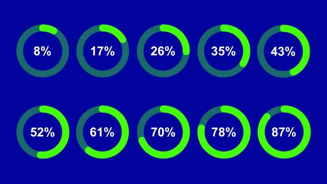 10 animated circle loading bars bundle pack, 4K Resolution, Alpha channel