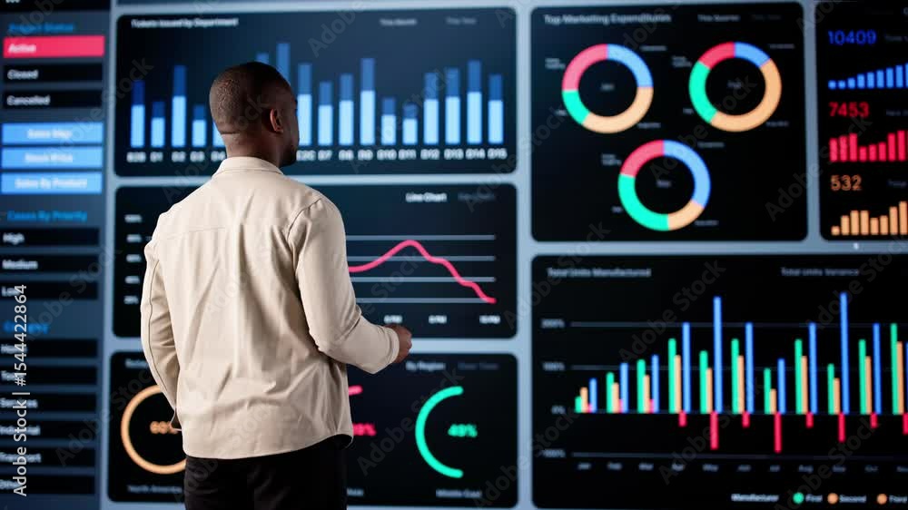 Aufkleber Big Data Artificial Intelligence Dashboard