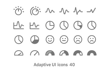 Adaptive UI icon set featuring meters, pie charts, waveforms, and emotions