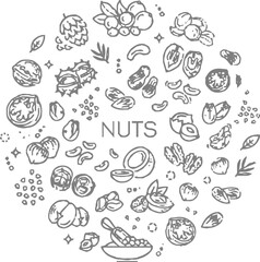 Content creation and writing-themed doodle icon set arranged in a circular layout. Includes elements like typewriters, paper, pens, chat bubbles, tablets, keyboards, quill pens, light bulbs, megaphone