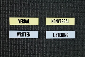 The four key types of interpersonal communication are verbal, nonverbal, written, and listening....