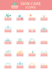 Set of skin care icons, epidermis, beauty, dermatology