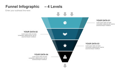 Four-Level Funnel Diagram for Data Analysis and Process Visualization