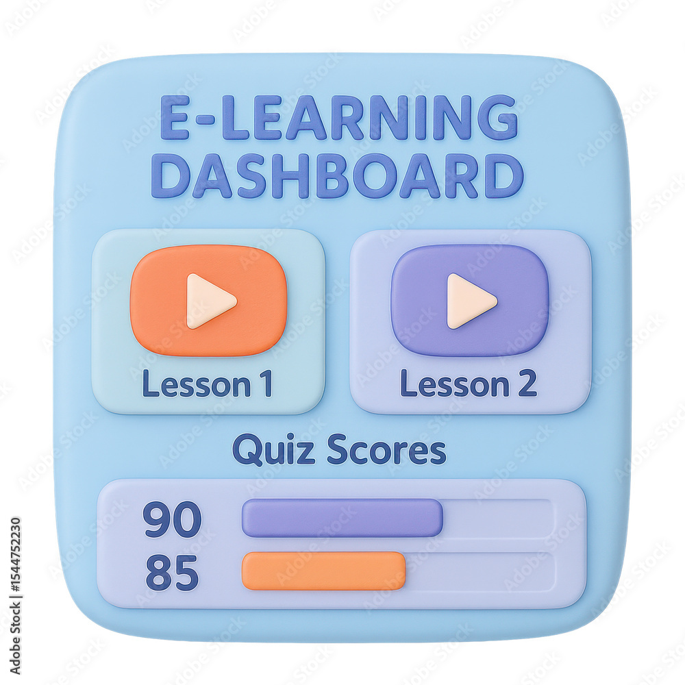 Poster e learning dashboard featuring interactive lessons and quiz scores, designed for digital learning en