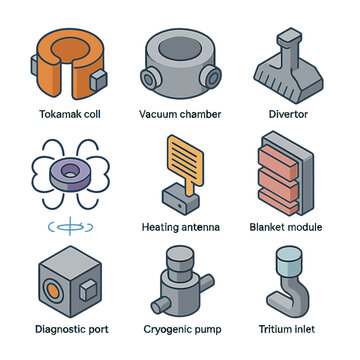 Fusion Reactor Icons Set. Isometric Flat icon set of fusion reactor components: tokamak coil, vacuum chamber, divertor, magnetic