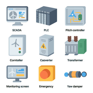 Turbine Control Icon Set. Isometric Flat icon set of turbine control systems: SCADA dashboard, PLC unit, pitch controller, yaw