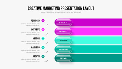 Financial Innovation Slideshow Layout Vector Illustration. Project Report Five Step Infographic Slide Design. Digital Proposal 5 Option Diagram Frame Template.