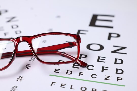 Glasses on vision test charts as background, closeup - Powered by Adobe