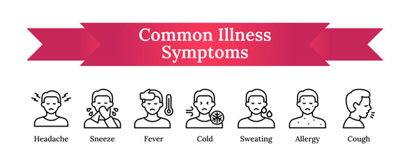 Common Illness Symptoms - Outline icon set depicting typical human symptoms such as headache, sneezing, fever, sore throat, sweating, rash, and dry cough for medical and healthcare use