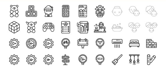 Bundle 7 Black and White Line Icons Collection of Game Ratings Family Faces and More
