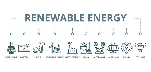 Renewable Energy concept banner with icon of solar energy, battery, bolt, renewable energy, green factory, clean, alternative, solar panel, energy, and eco light









