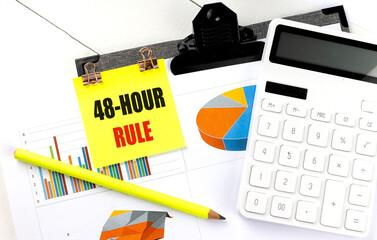 Sticky note with 48-hour rule text on clipboard with calculator, charts and yellow pencil