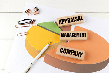 Wooden blocks with text appraisal management company on pie chart with pen and paper clips