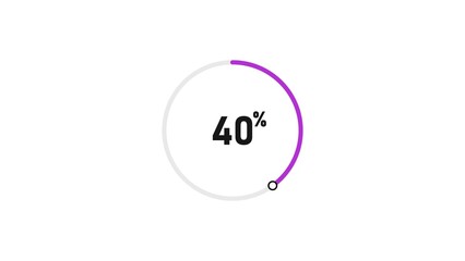 40 percent number loading circle icon pie chart illustration 4K resolution.