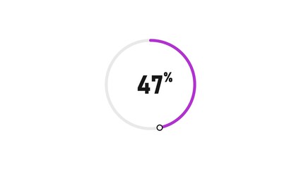 47 percent number loading circle icon pie chart illustration 4K resolution.