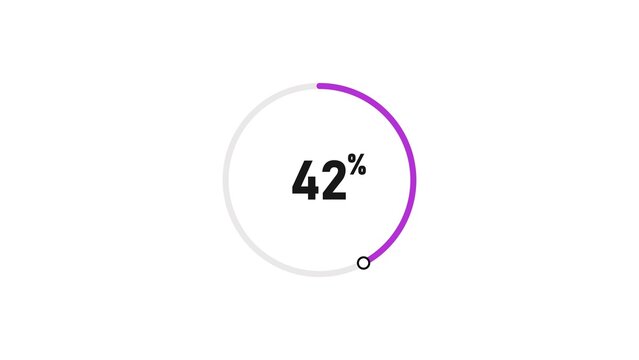 42 percent number loading circle icon pie chart illustration 4K resolution.