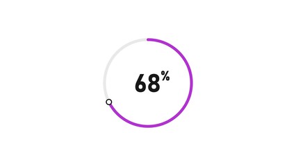 68 percent number loading circle icon pie chart illustration 4K resolution.