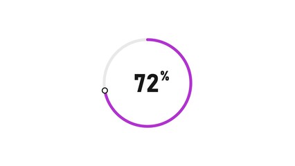 72 percent number loading circle icon pie chart illustration 4K resolution.