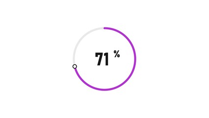 71 percent number loading circle icon pie chart illustration 4K resolution.