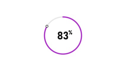 83 percent number loading circle icon pie chart illustration 4K resolution.