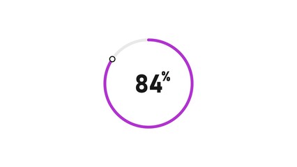 84 percent number loading circle icon pie chart illustration 4K resolution.