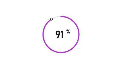 91 percent number loading circle icon pie chart illustration 4K resolution.