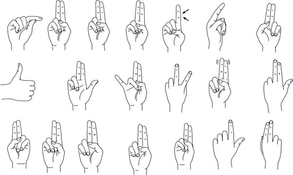 Hand gesture sign language guide for learning and communication skills
