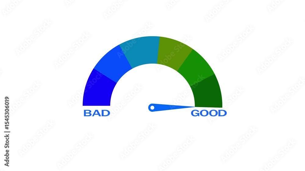 Poster credit score speedometer on white background. motion graphics.bad to good rating meter with color sc