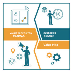 Value Proposition Canvas Vector Infographic – Business Product Strategy and Customer Profile Layout