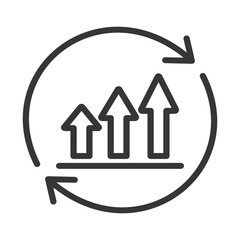 continuous improvement
