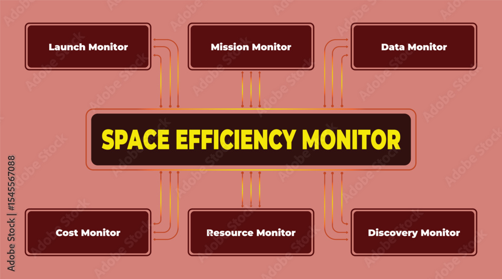 Poster space efficiency monitor diagram illustrating key performance indicators, a modern diagram on light 