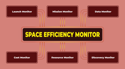 Space Efficiency Monitor Diagram Illustrating Key Performance Indicators, a modern diagram on light red background with gold lines