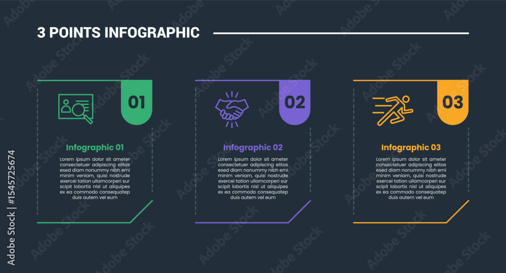 Poster 3 stage infographic process diagram with creative box with cut and dotted line combination with dark