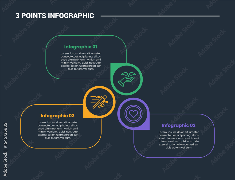 Aufkleber 3 stage infographic process diagram with round rectangle with circular circle cycle with dark backgr
